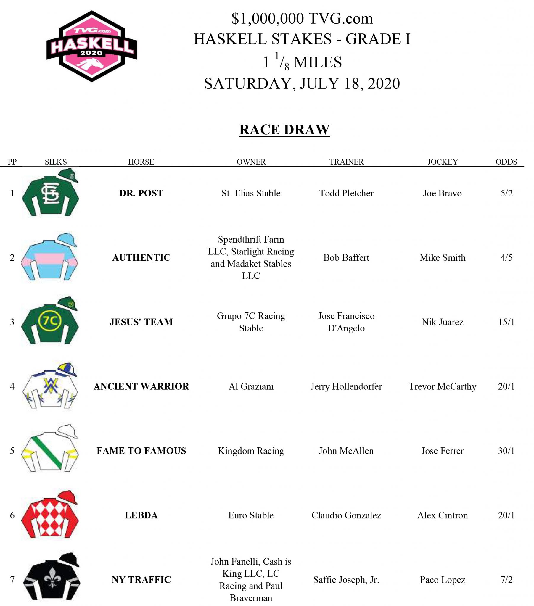 Additional Tickets For Haskell Stakes To Go On Sale At 6 P.M