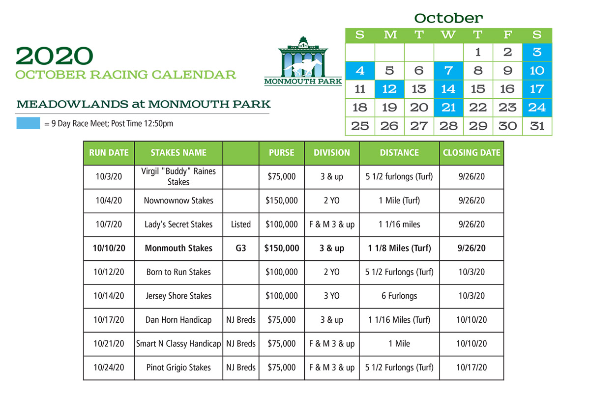 Nine-Day Meadowlands-At-Monmouth Park Meet To Be Added To Racing Schedule For October - Monmouth Park
